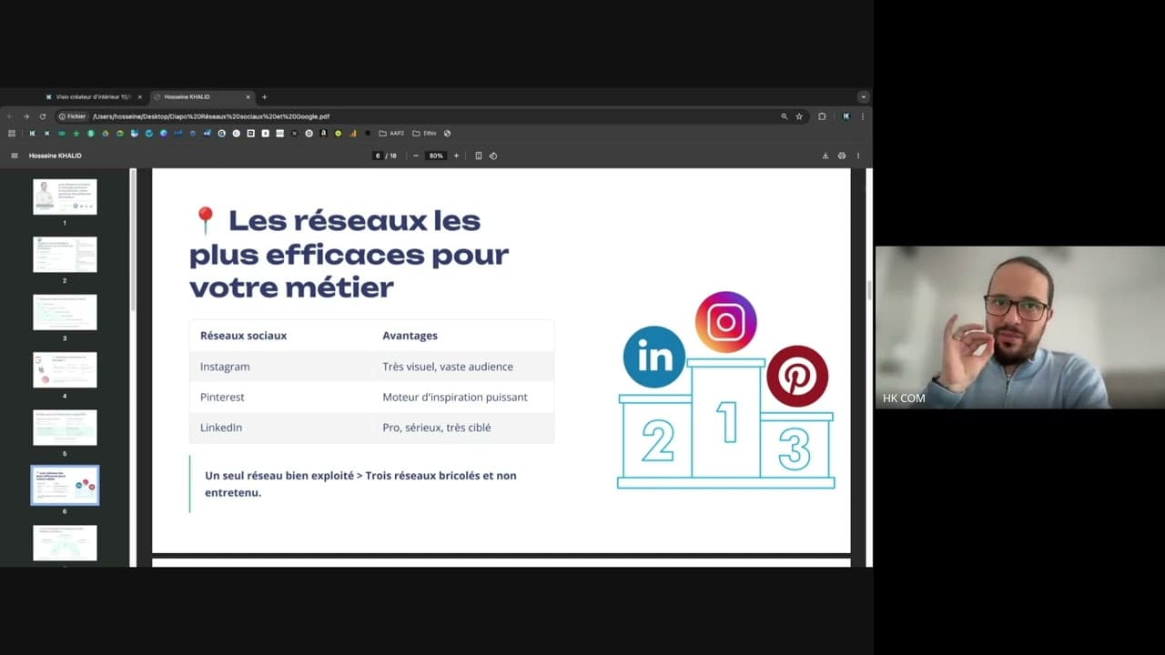 Social Media and Google to Transform Your Business