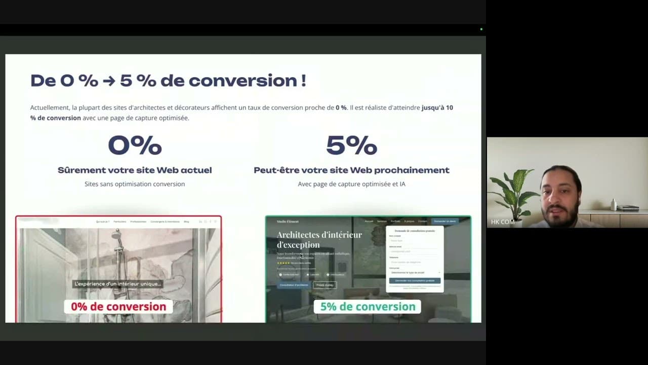 Optimize & Make Your Website Profitable with AI